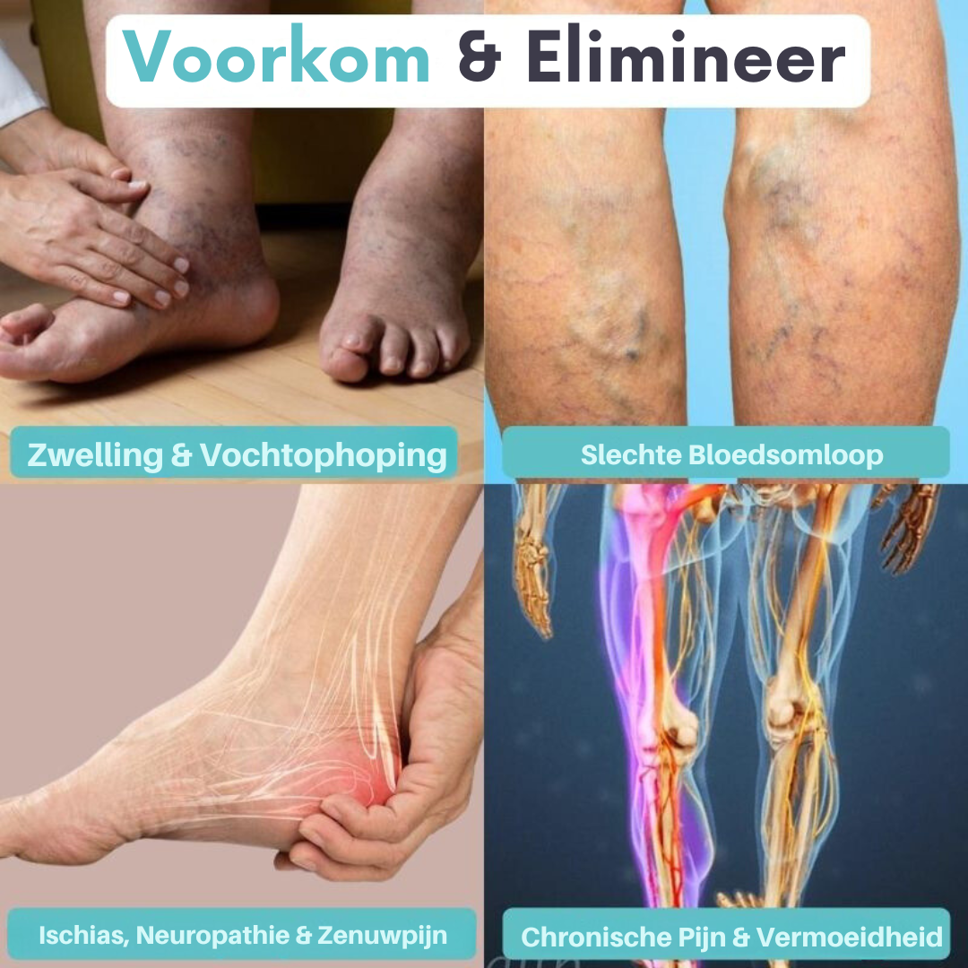 VoorJour™ | Bundel Voor Bloedsomloopverbetering